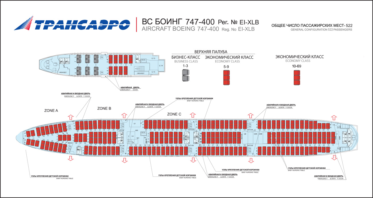 Боинг 747 400 расположение кресел